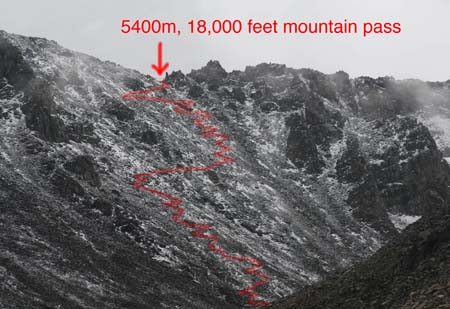 Day3-Trekking_13-ThePASS